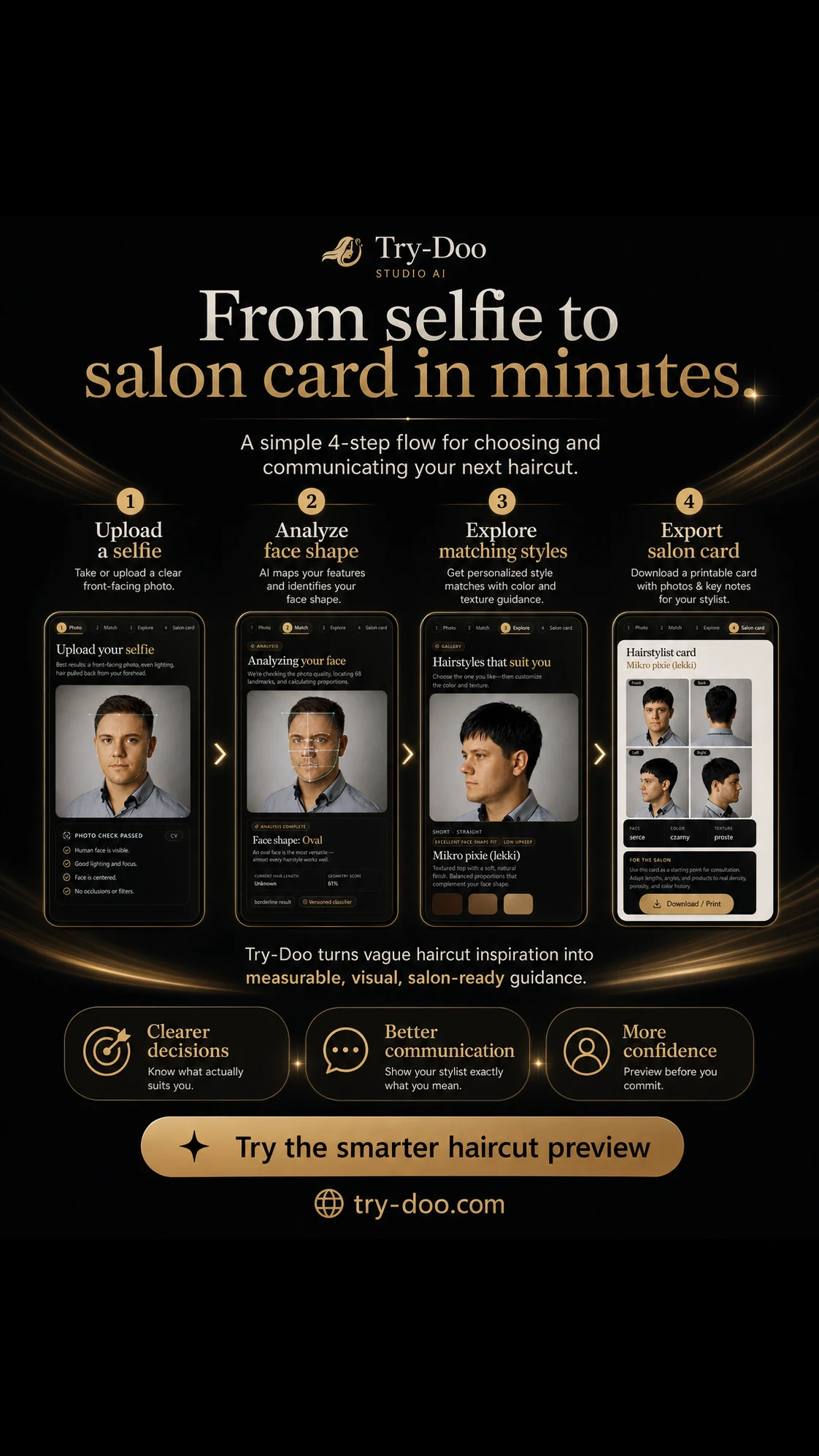 Try-Doo AI Hairstylist screenshot
